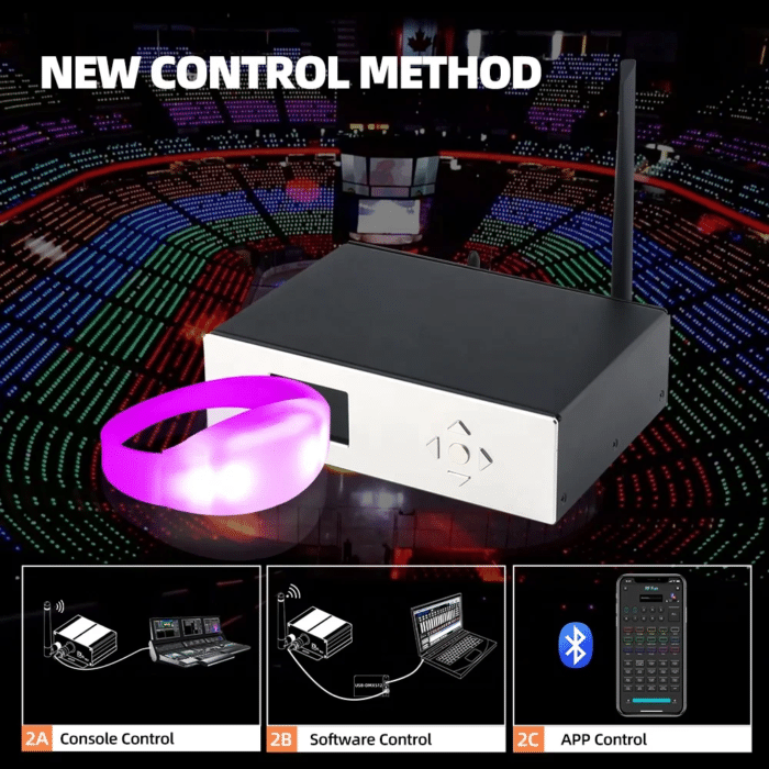 Pursera LED Coldplay APP +DMX512 Controller